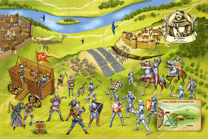 Виткова гора. Карта битв