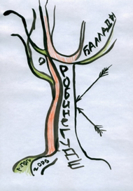 Эскиз титульного литса к балладам о Робине Гуде