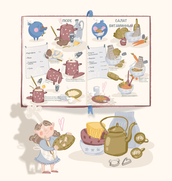 Серия "Визуальные рецепты с подсказками".