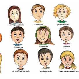 Эмоции и то, как мы их проявляем.