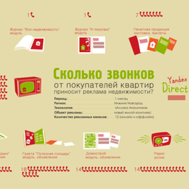 инфографика