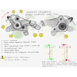 Калипер Strida