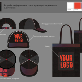 Дизайн брендированной одежды