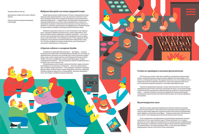 Пища для размышлений