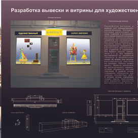 разработка вывески и витрины
