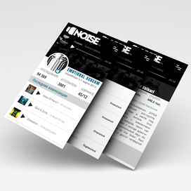 Сайт для музыкальной компании Noise.fm