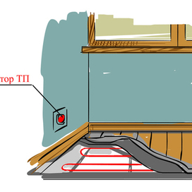 для статьи строительной тематики