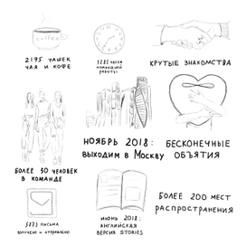 Иконки для журнала Stories
