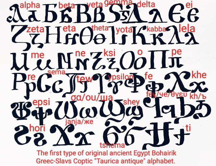 Ancient Egypt Coptic Bohairic Greek-Slavs "Taurica antique BηBυλωVα" alphabet. 