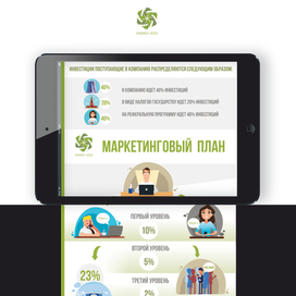 Инфографика / Дизайн 