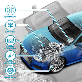 Реалистичная отрисовка авто в рвзрезе