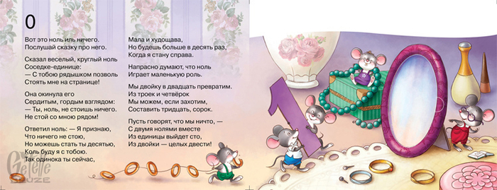 цифровой брак