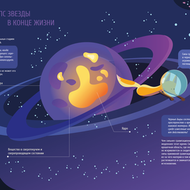 векторная иллюстрация для журнала
