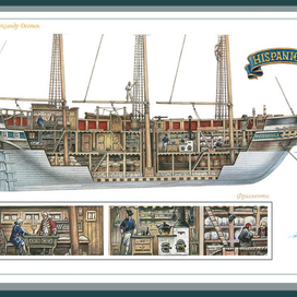 "Испаньола" - разрез