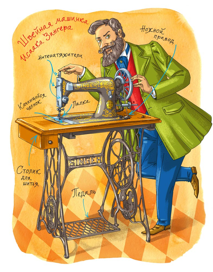 Иллюстрация для книги "Швейная машинка" 