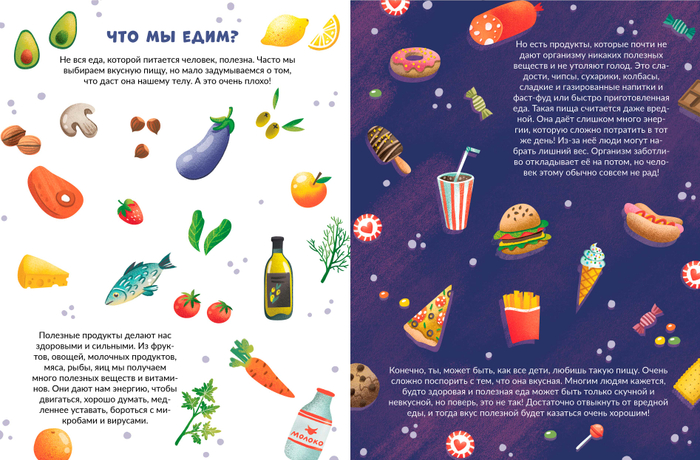 Что мы едим?