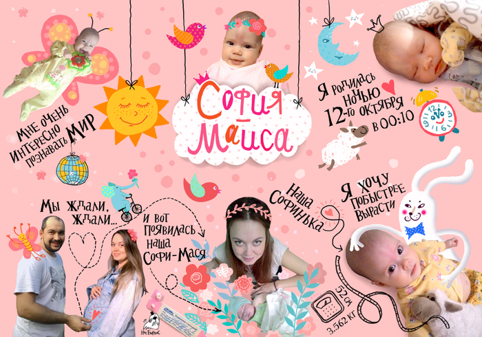 София-Маиса