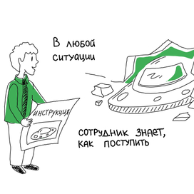 скрайбинг (видео-ролик) для сотрудников Леруа Мерлен