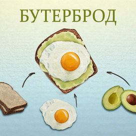 Рецепт бутерброда