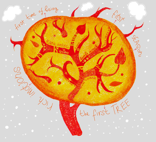 Дерево ветров