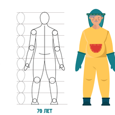 Три поколения