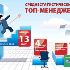 топ-менеджер