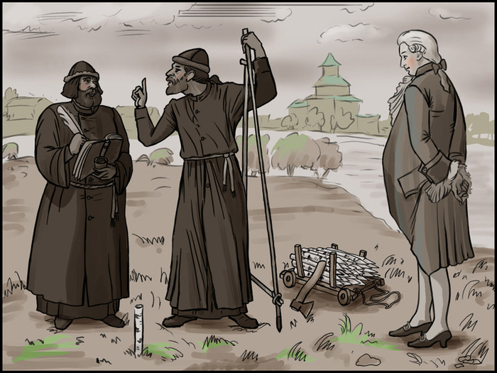 Дьяки Федор Иванов да Богдан Арефьев 