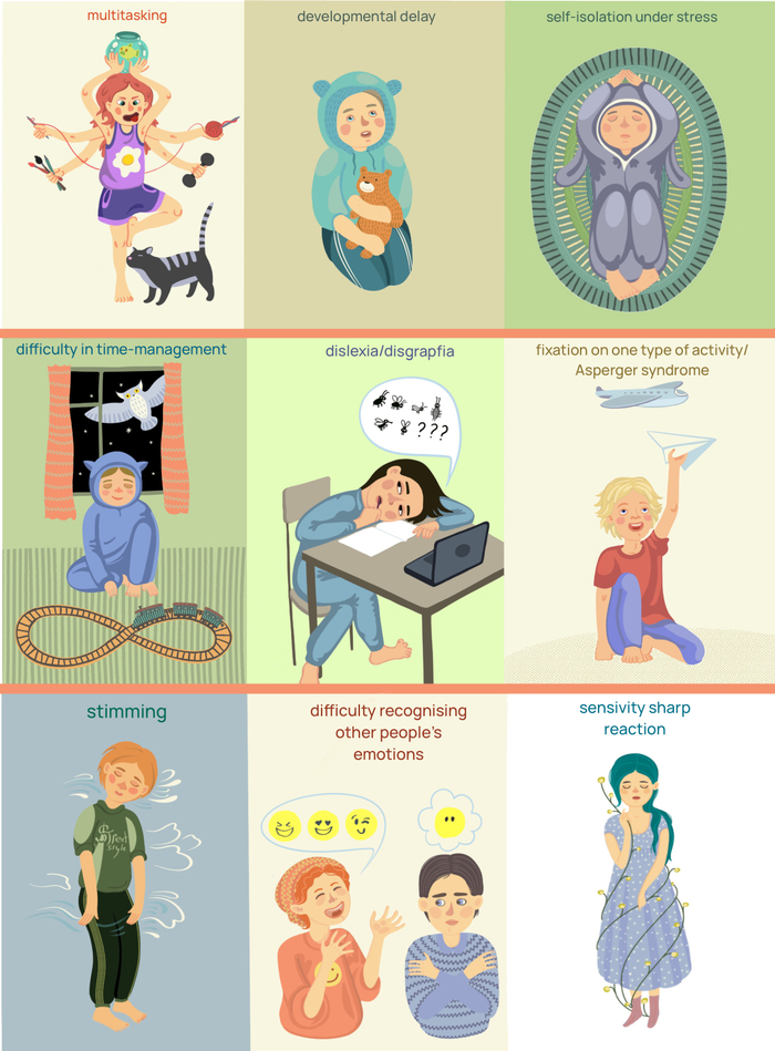 СДВГ у детей 