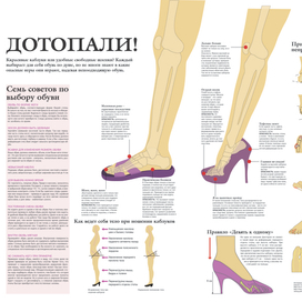 Инфографика на медицинскую тему