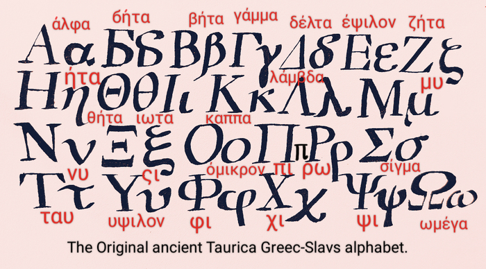 The previous ancient Greece alphabet "Ταυρικα Αντίκα"