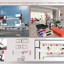 компоновка планшета