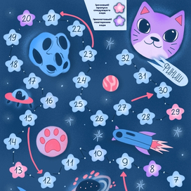 Детская игра "Коты в космосе"