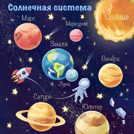 Солнечная система