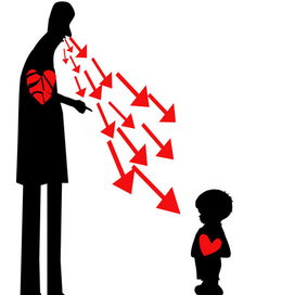 Психологическое насилие