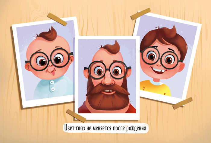 Карточка для игры "Правда или Ложь" для издательства Геодом