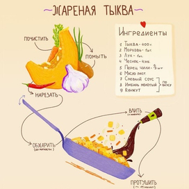 Рецепт тыквы