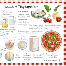 Плэйсмет с рецептом пиццы