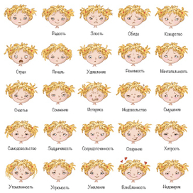 Карта эмоций для персонажа «Озорной ребёнок»