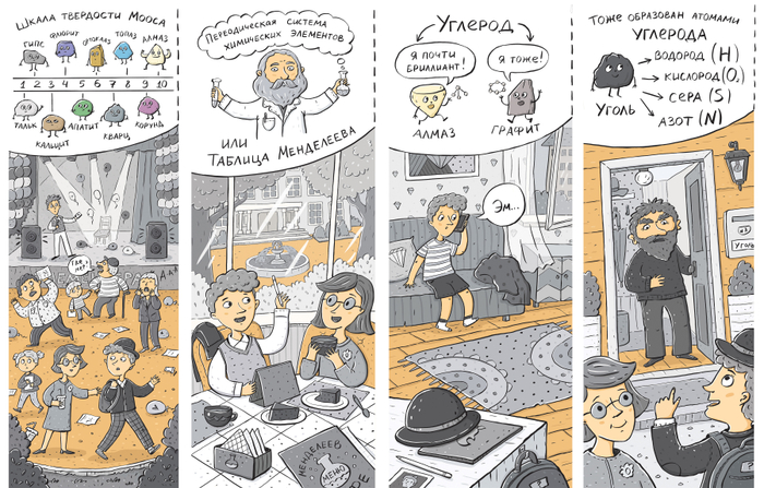 Бриллиант чистой воды 2