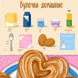 Рецепт булочек домашних