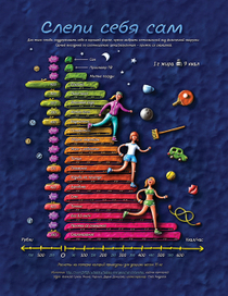 Слепи себя сам