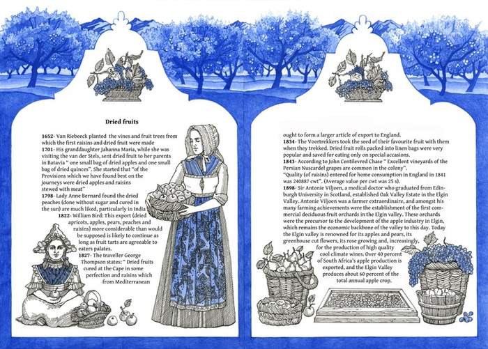 Рецепты южно-африканской кухни. Сухофрукты.