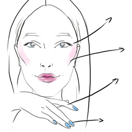 Оформление рекламной статьи 