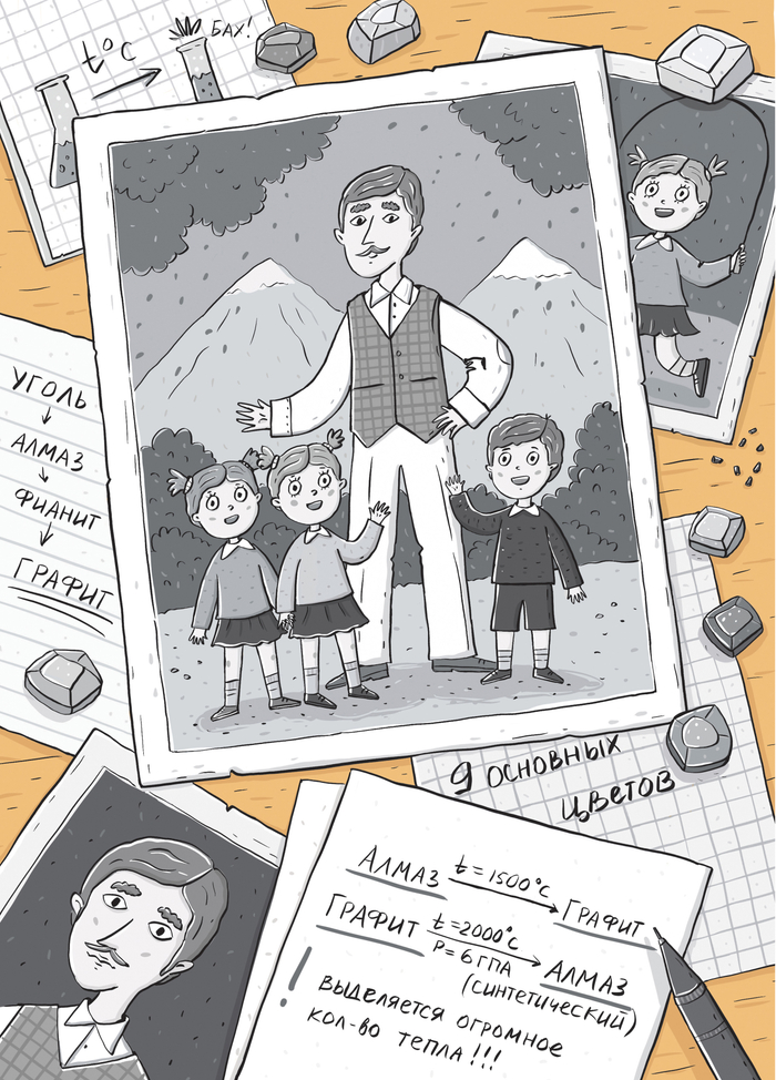 Бриллиант чистой воды 3 