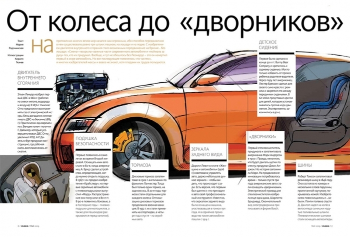 Инфографика