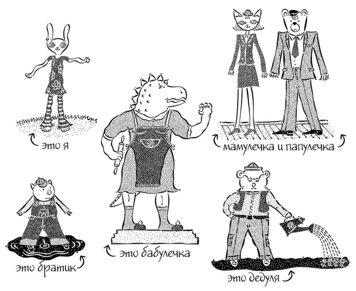 Рисунок девочки "Моя семья"