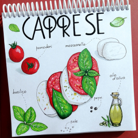 Рецепт Капрезе 