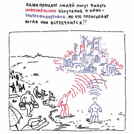 Иллюстрация научного факта.