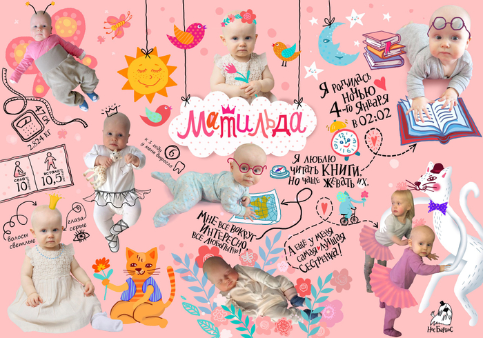 Постер ко дню рождения. Матильда.