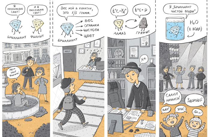 Бриллиант чистой воды 4